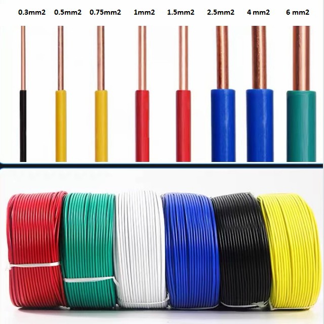 1,5 mm2 2,5 mm2 Hausverkabelung